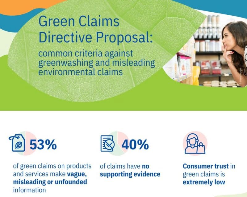 Italia economy - UE greenwashing|